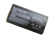 A32-F5,70-NLF1B2000 batterie