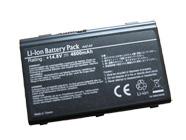 (8Cell)A42

-A5,70NC61B2000 batterie