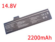 L51-4S2200-G1L3,L51-3S4400-S1S5 batterie